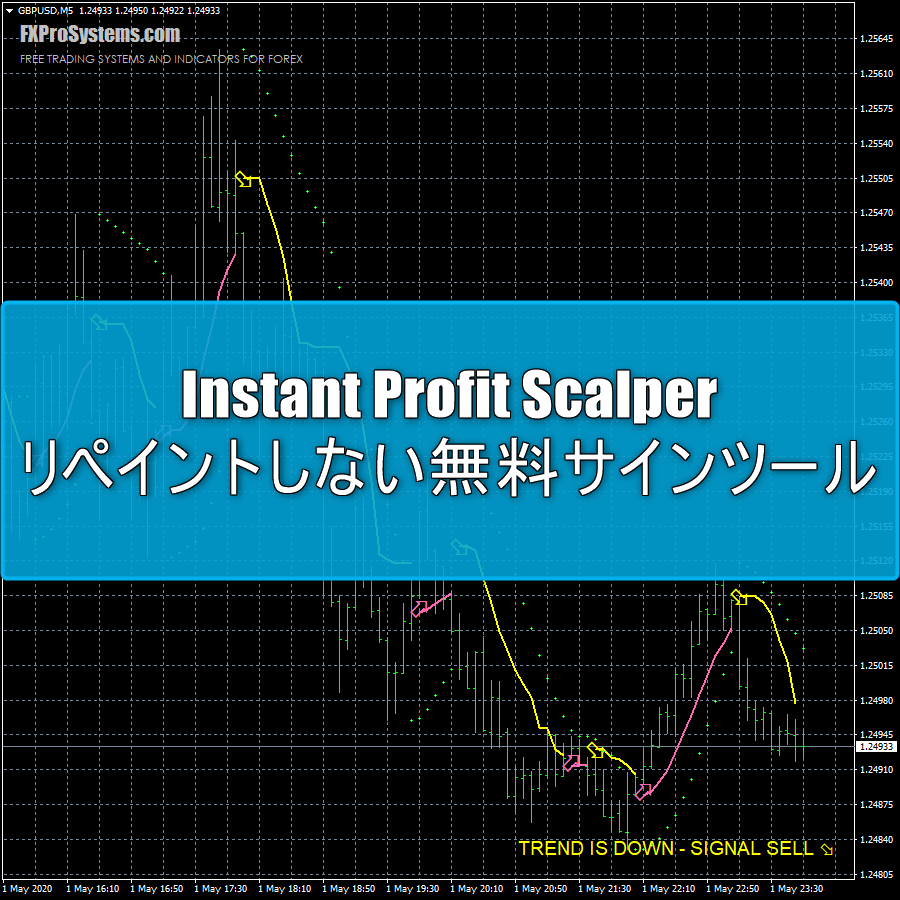 リペイントなし無料サインツール人気の「Instant Profit Scalper」を紹介！